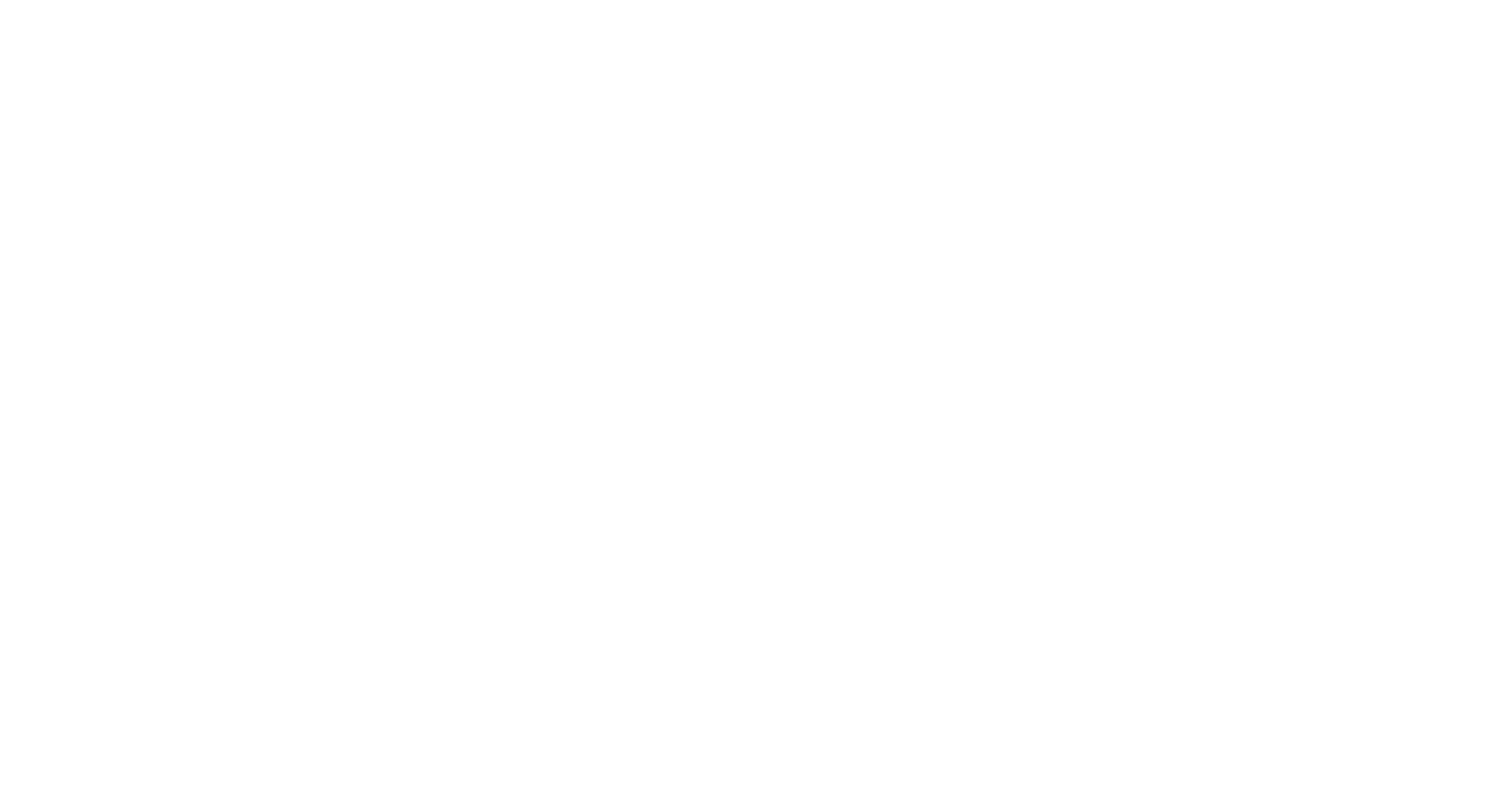 SACAI