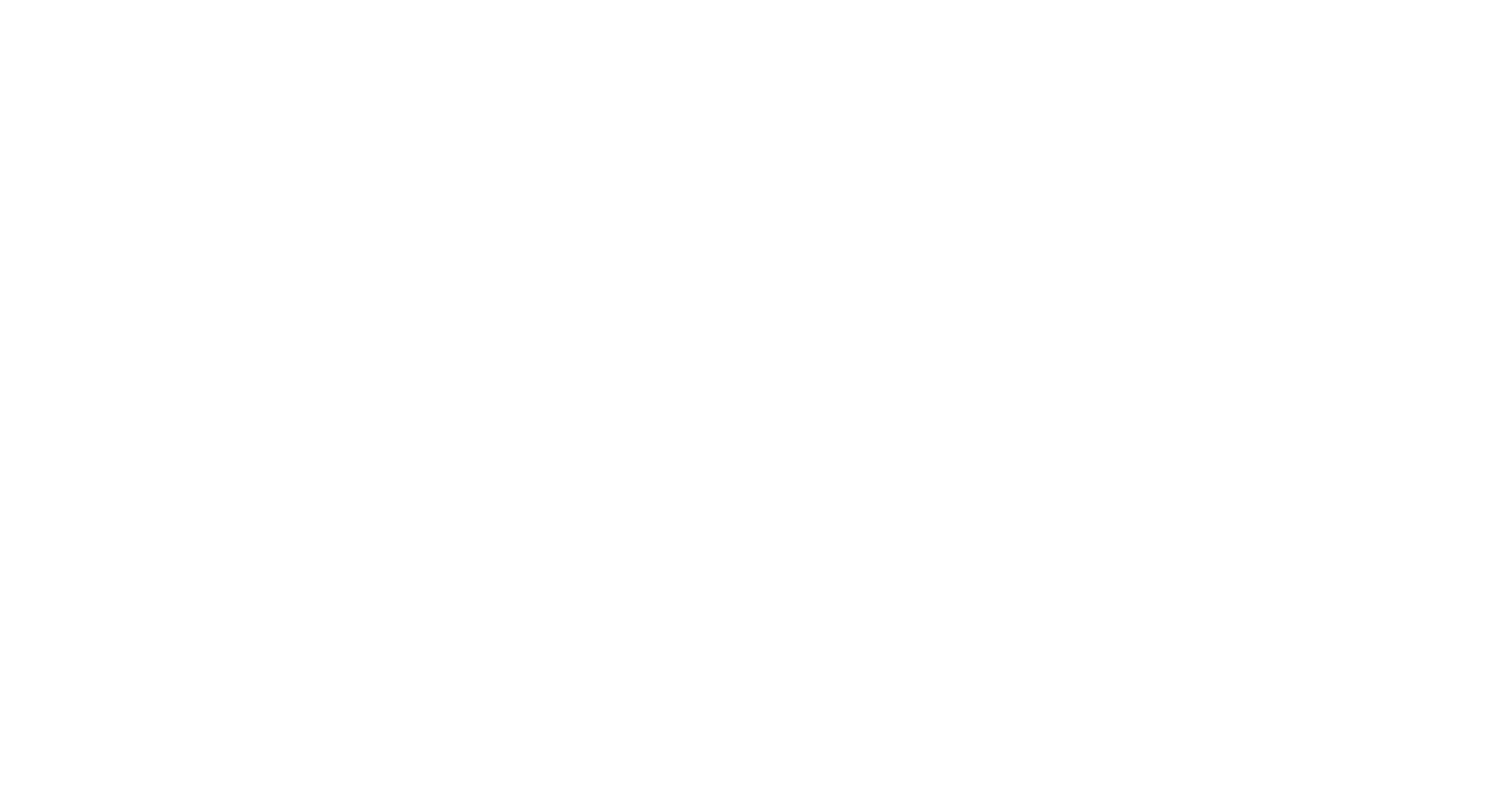 MALIN+GOETZ