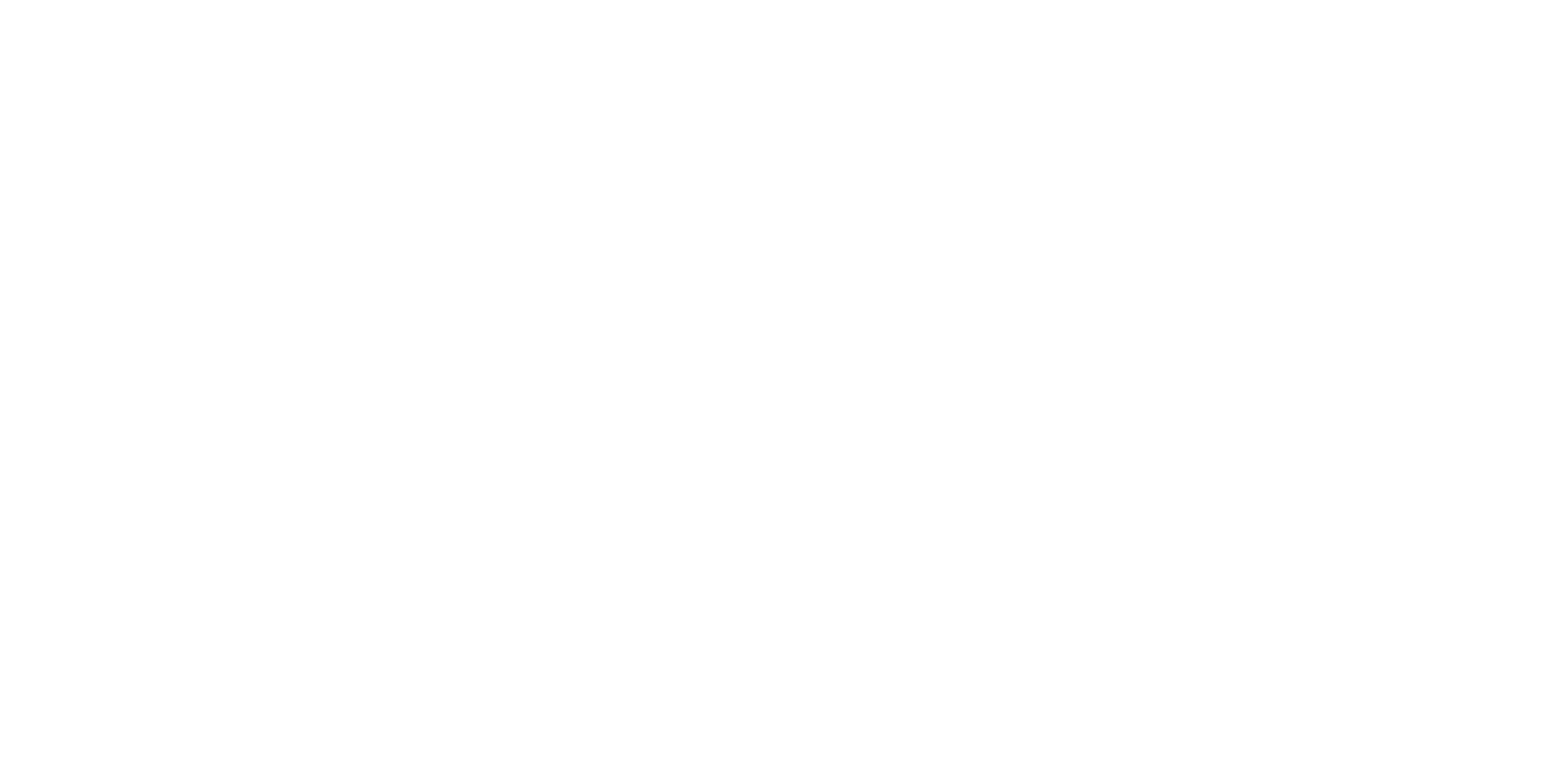 CFCL