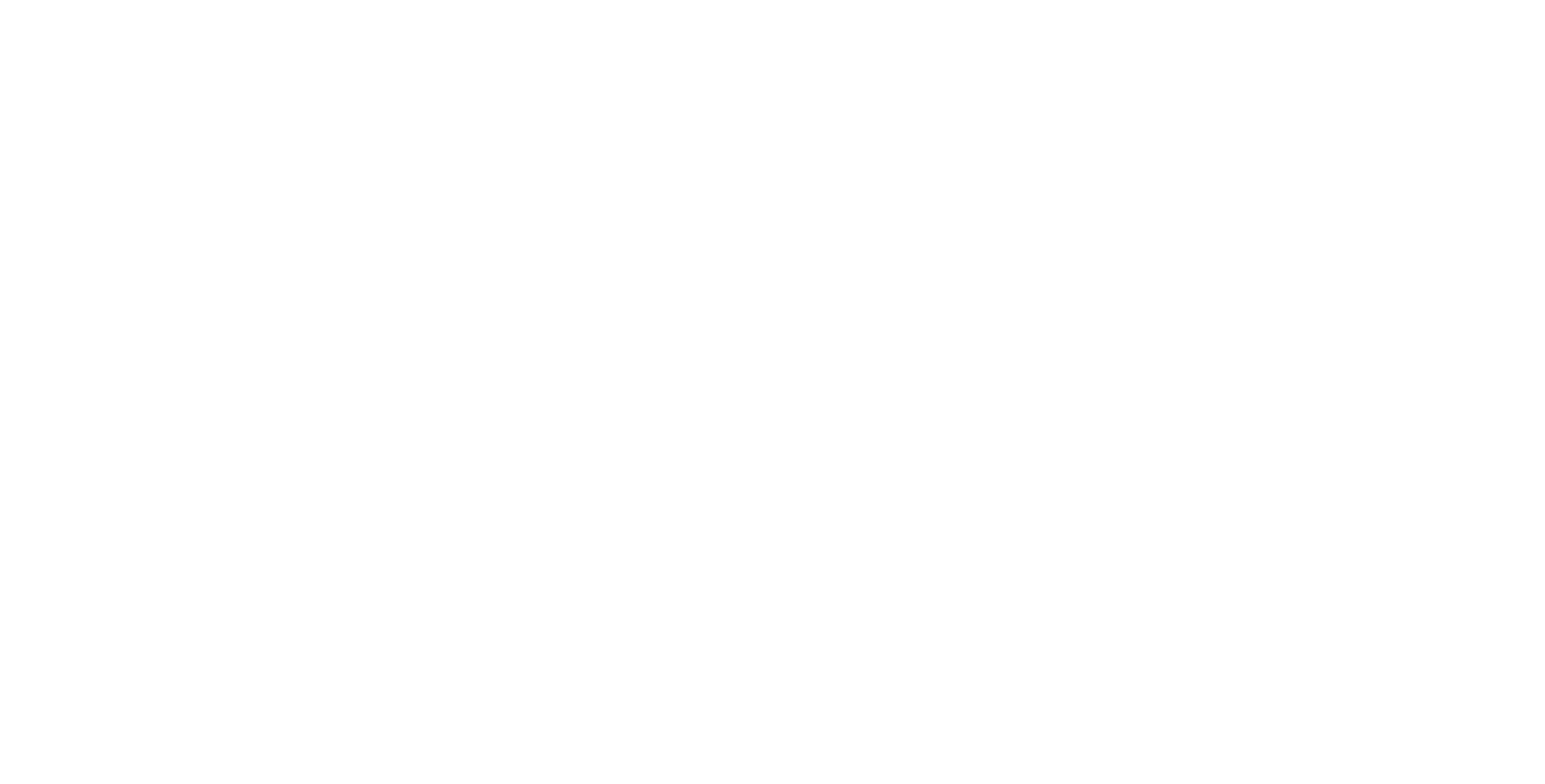 ILAIL